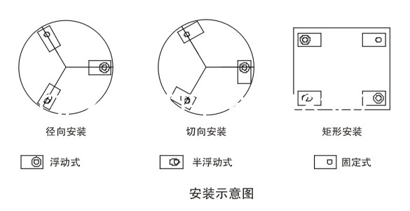 液體灌裝機,稱(chēng)重灌裝機,定量灌裝機 液體灌裝機,稱(chēng)重灌裝機,定量灌裝機