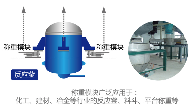 液體灌裝機,稱(chēng)重灌裝機,定量灌裝機