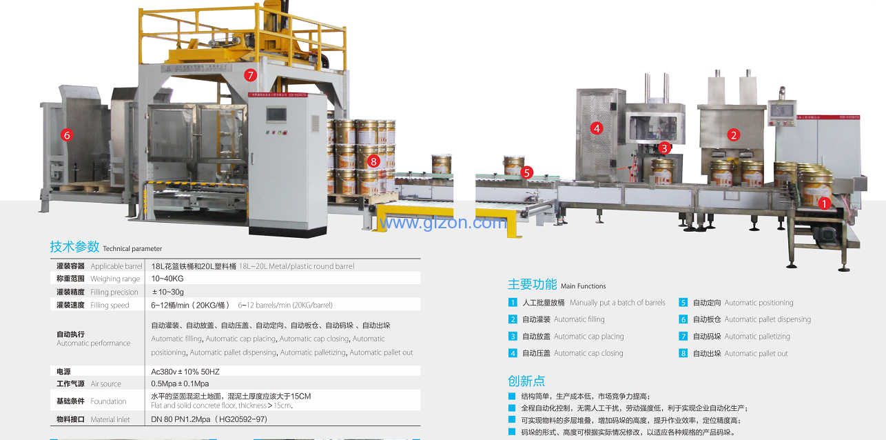 全自動(dòng)灌裝機|干粉砂漿包裝機|自動(dòng)灌裝機|噸袋包裝機 全自動(dòng)灌裝機|干粉砂漿包裝機|自動(dòng)灌裝機|噸袋包裝機