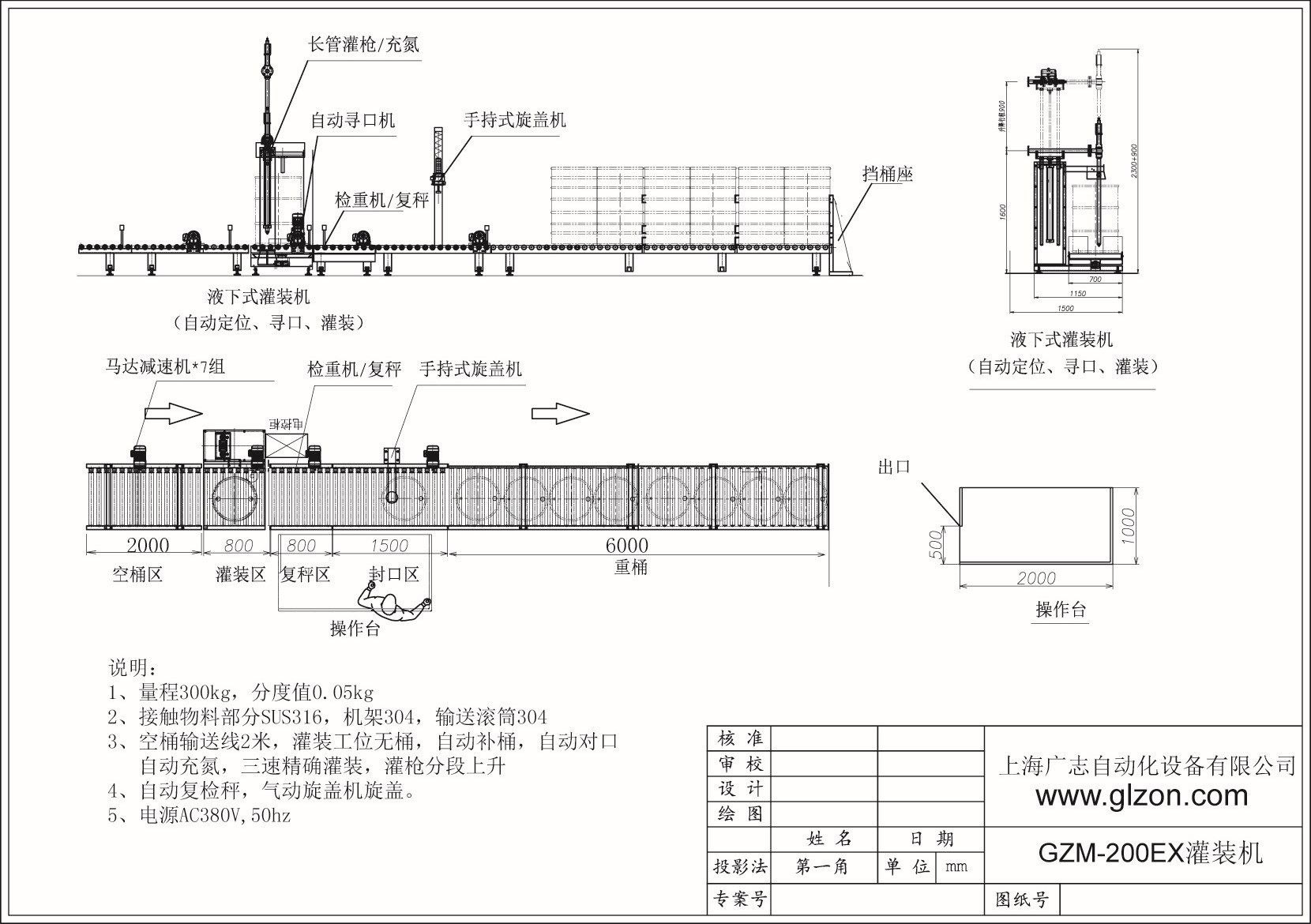 全自動(dòng)灌裝機|干粉砂漿包裝機|自動(dòng)灌裝機|噸袋包裝機|防爆灌裝機|涂料灌裝機|潤滑油灌裝機|液體灌裝秤|油漆灌裝機