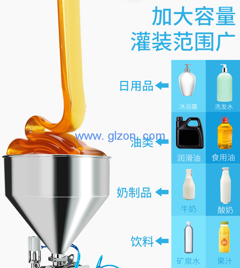 全自動(dòng)灌裝設備,全自動(dòng)灌裝機廠(chǎng)家,干粉砂漿包裝機,噸袋包裝機