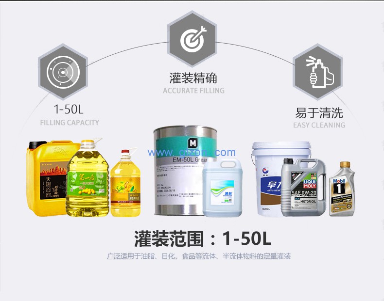 液體灌裝機,干粉砂漿包裝機,全自動(dòng)灌裝設備,噸袋包裝機 液體灌裝機,干粉砂漿包裝機,全自動(dòng)灌裝設備,噸袋包裝機