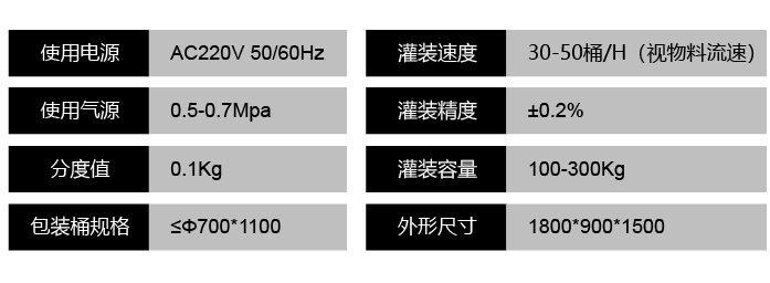 液體灌裝機,稱(chēng)重灌裝機,定量灌裝機 液體灌裝機,稱(chēng)重灌裝機,定量灌裝機
