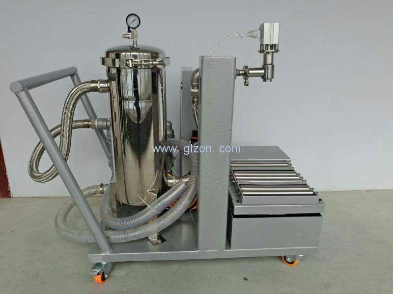 液體灌裝機,干粉砂漿包裝機,全自動(dòng)灌裝設備,噸袋包裝機