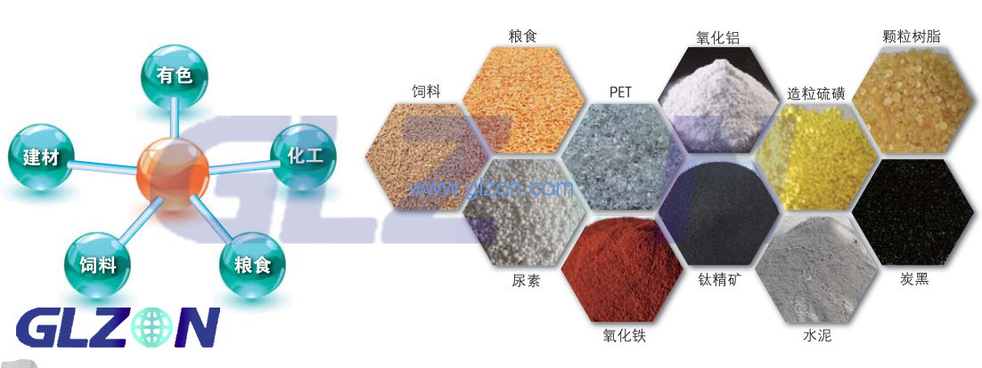 電子噸袋包裝機工作原理是什么？上海廣志