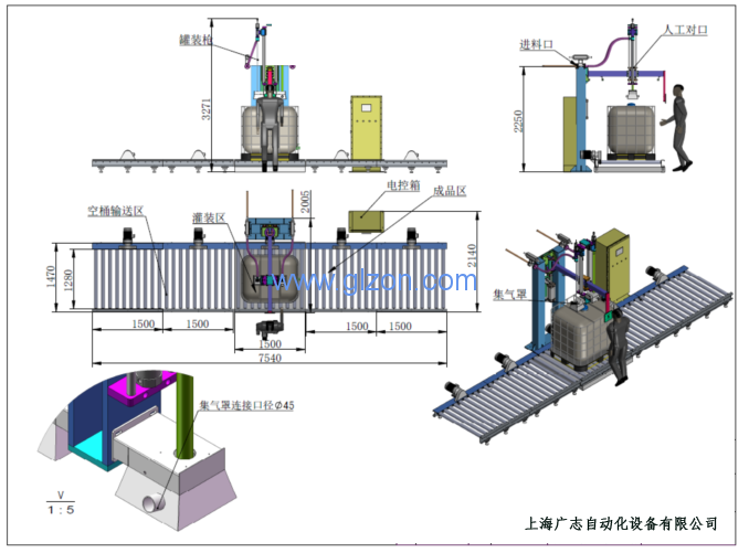 干粉砂漿包裝機,噸袋包裝機,液體灌裝機,灌裝設備廠(chǎng)家