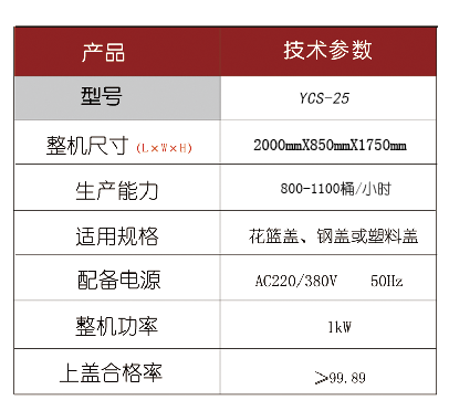 灌裝生產(chǎn)線(xiàn),化工灌裝機,涂料灌裝機,自動(dòng)灌注機,稱(chēng)重灌裝機,防爆灌裝機 灌裝生產(chǎn)線(xiàn),化工灌裝機,涂料灌裝機,自動(dòng)灌注機,稱(chēng)重灌裝機,防爆灌裝機