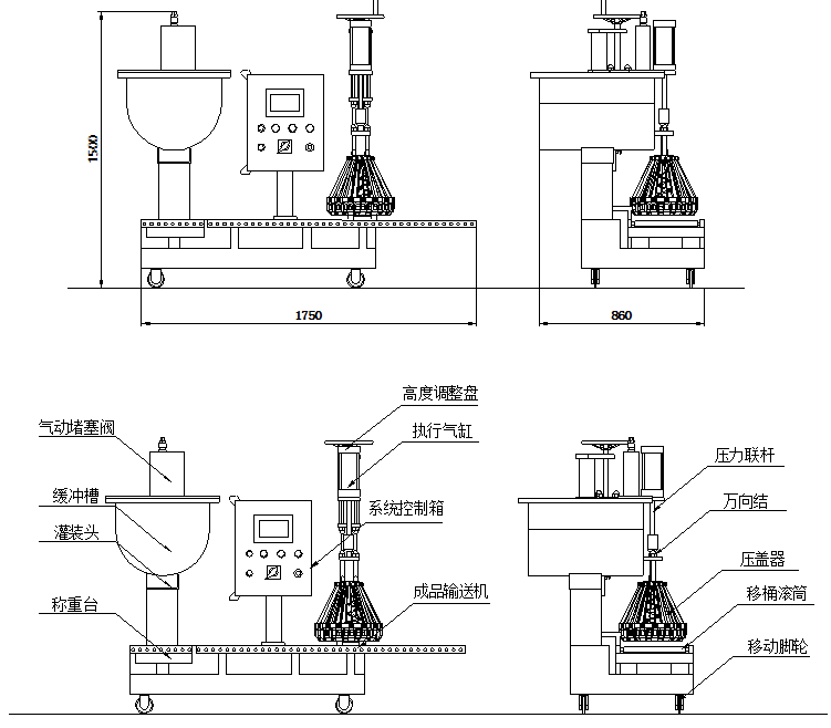 灌裝生產(chǎn)線(xiàn),化工灌裝機,涂料灌裝機,自動(dòng)灌注機,稱(chēng)重灌裝機,防爆灌裝機