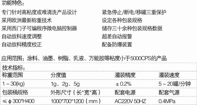 灌裝生產(chǎn)線(xiàn),化工灌裝機,涂料灌裝機,自動(dòng)灌注機,稱(chēng)重灌裝機,防爆灌裝機