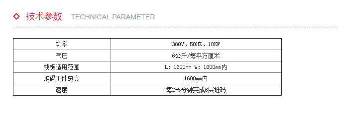 液體灌裝機,稱(chēng)重灌裝機,定量灌裝機