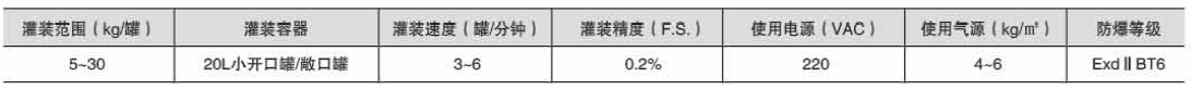 液體灌裝機,稱(chēng)重灌裝機,定量灌裝機 液體灌裝機,稱(chēng)重灌裝機,定量灌裝機