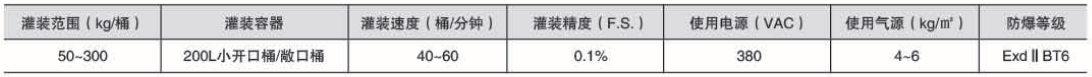 液體灌裝機,稱(chēng)重灌裝機,定量灌裝機