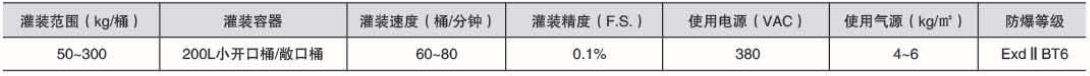 液體灌裝機,稱(chēng)重灌裝機,定量灌裝機