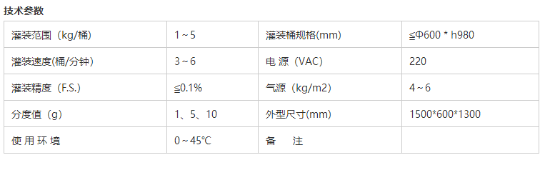 液體灌裝機,稱(chēng)重灌裝機,定量灌裝機
