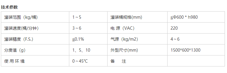 液體灌裝機,稱(chēng)重灌裝機,定量灌裝機