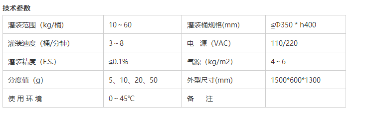 液體灌裝機,稱(chēng)重灌裝機,定量灌裝機 液體灌裝機,稱(chēng)重灌裝機,定量灌裝機