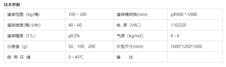 液體灌裝機,稱(chēng)重灌裝機,定量灌裝機 液體灌裝機,稱(chēng)重灌裝機,定量灌裝機