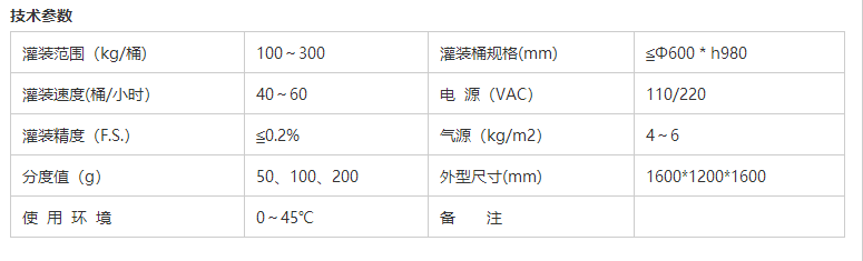 液體灌裝機,稱(chēng)重灌裝機,定量灌裝機