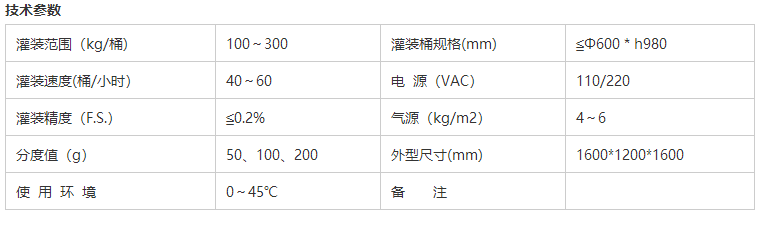 液體灌裝機,稱(chēng)重灌裝機,定量灌裝機