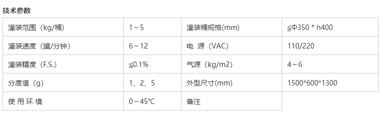 液體灌裝機,稱(chēng)重灌裝機,定量灌裝機