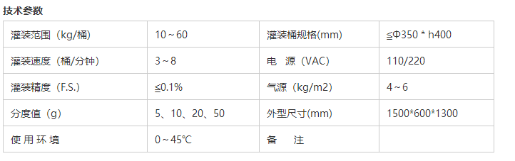 液體灌裝機,稱(chēng)重灌裝機,定量灌裝機 液體灌裝機,稱(chēng)重灌裝機,定量灌裝機
