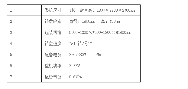 液體灌裝機,稱(chēng)重灌裝機,定量灌裝機 液體灌裝機,稱(chēng)重灌裝機,定量灌裝機