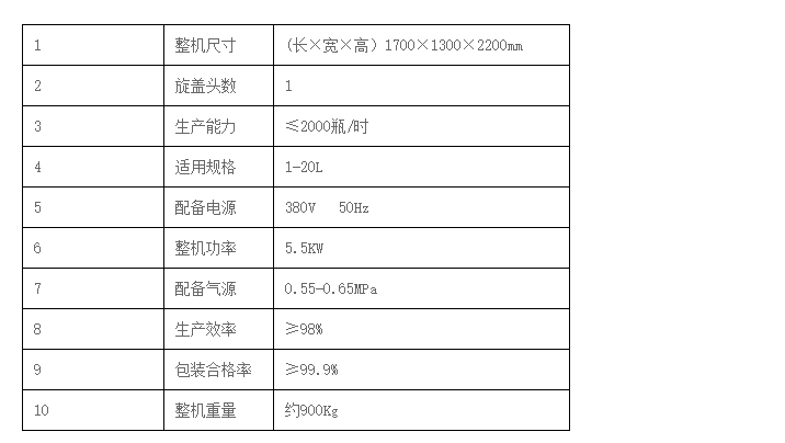 液體灌裝機,稱(chēng)重灌裝機,定量灌裝機 液體灌裝機,稱(chēng)重灌裝機,定量灌裝機