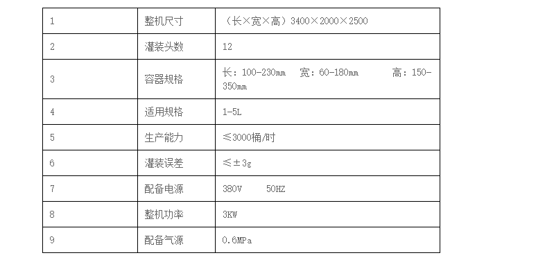 液體灌裝機,稱(chēng)重灌裝機,定量灌裝機