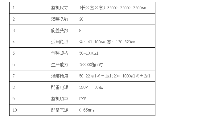 液體灌裝機,稱(chēng)重灌裝機,定量灌裝機