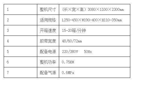 液體灌裝機,稱(chēng)重灌裝機,定量灌裝機 液體灌裝機,稱(chēng)重灌裝機,定量灌裝機