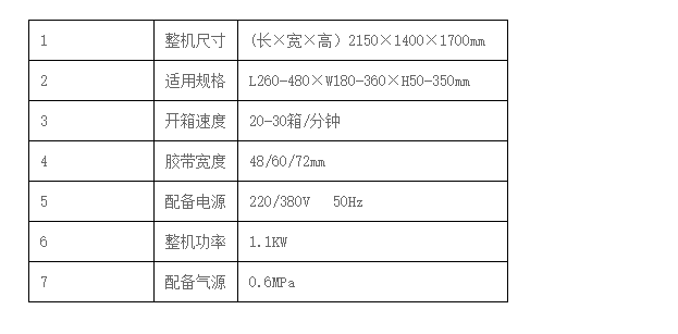 液體灌裝機,稱(chēng)重灌裝機,定量灌裝機 液體灌裝機,稱(chēng)重灌裝機,定量灌裝機