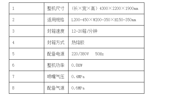 液體灌裝機,稱(chēng)重灌裝機,定量灌裝機 液體灌裝機,稱(chēng)重灌裝機,定量灌裝機