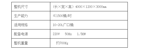 液體灌裝機,稱(chēng)重灌裝機,定量灌裝機 液體灌裝機,稱(chēng)重灌裝機,定量灌裝機