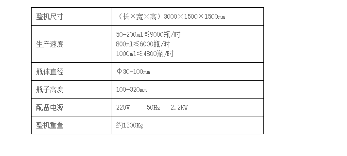 液體灌裝機,稱(chēng)重灌裝機,定量灌裝機 液體灌裝機,稱(chēng)重灌裝機,定量灌裝機