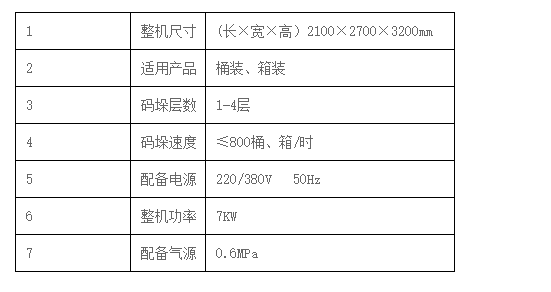 液體灌裝機,稱(chēng)重灌裝機,定量灌裝機