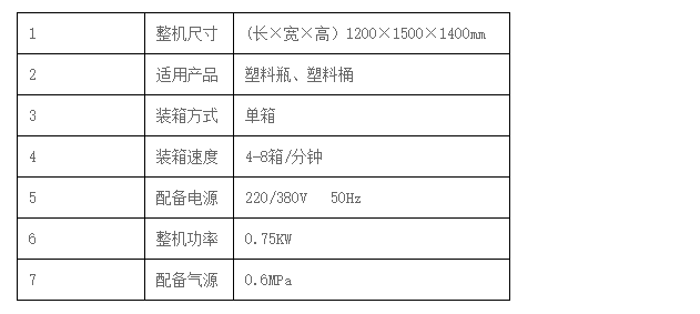 液體灌裝機,稱(chēng)重灌裝機,定量灌裝機 液體灌裝機,稱(chēng)重灌裝機,定量灌裝機